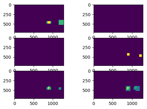 heatmap